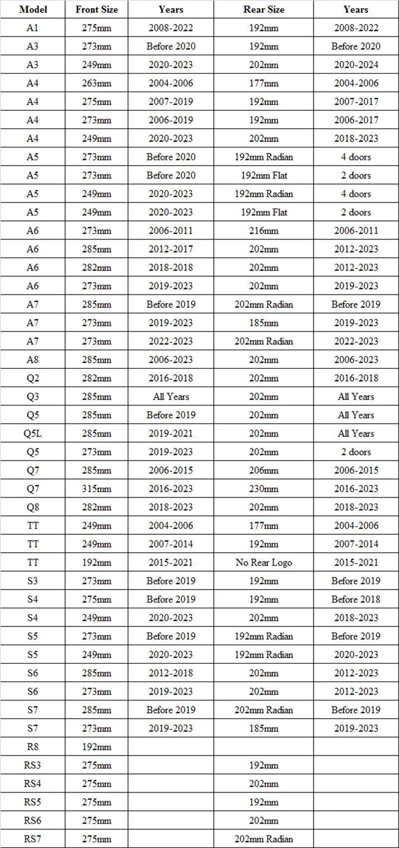 Gloss Black Audi Emblem Set - Front & Rear • Fits Most Audi Models